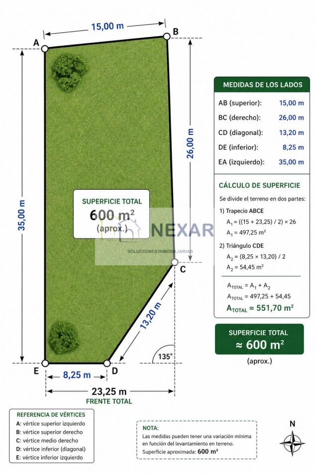 Terreno en El Ceibal